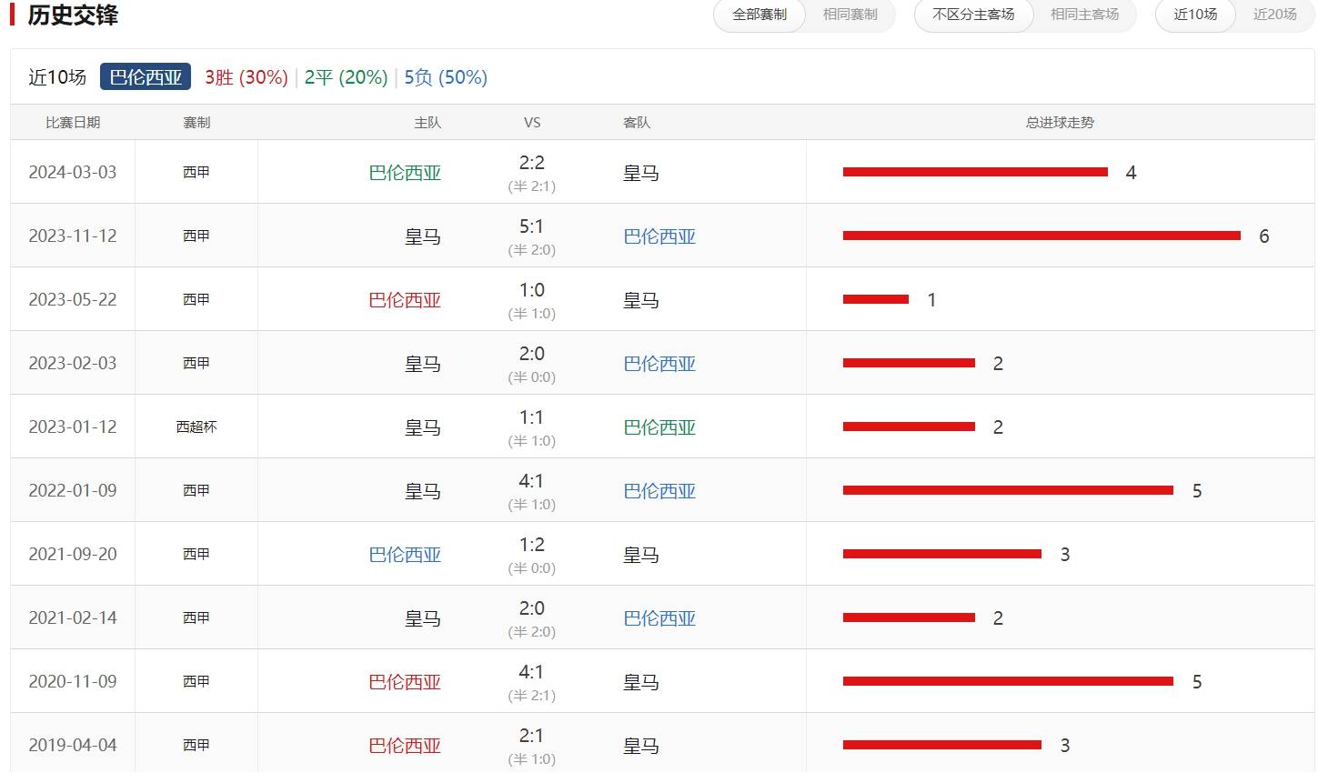 爱游戏大厅-球星爆发！比分分析赛场再现神级操作